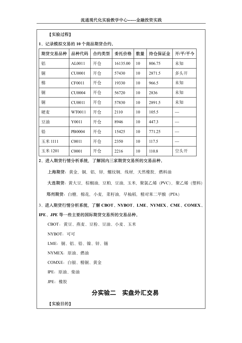 期货、外汇交易__实验报告-上海商学院第2页