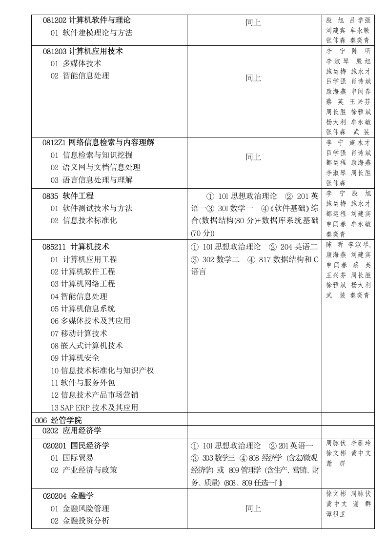 北京信息科技大学第4页