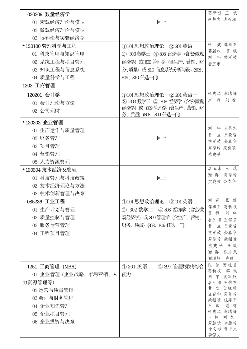 北京信息科技大学第5页