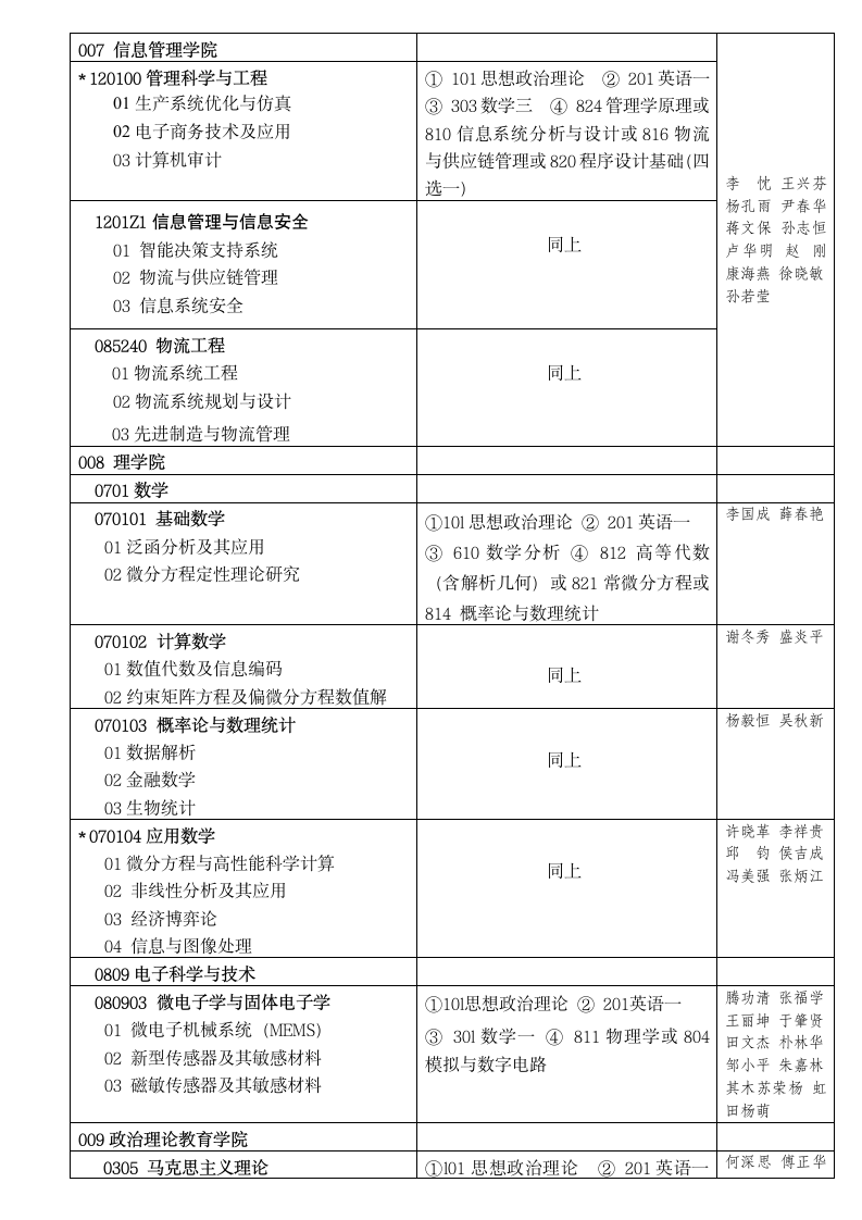 北京信息科技大学第6页