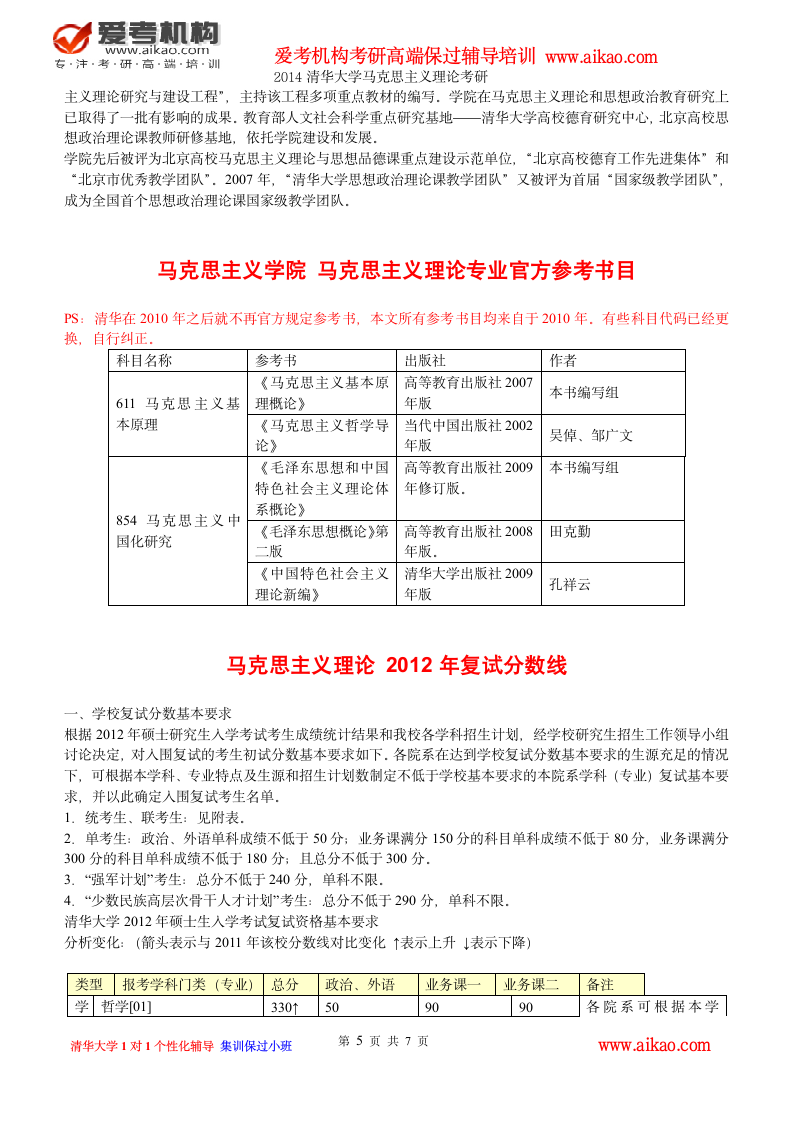 清华大学马克思主义理论考研 招生人数 参考书 报录比 复试分数线 考研真题 考研经验 招生简章第5页