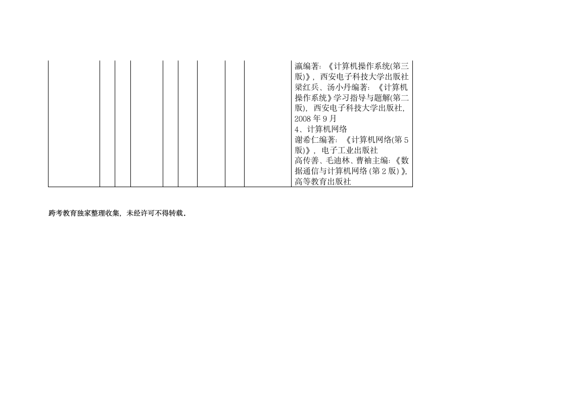 清华大学计算机科学与技术系招生人数、报名人数、报录比、分数线第2页