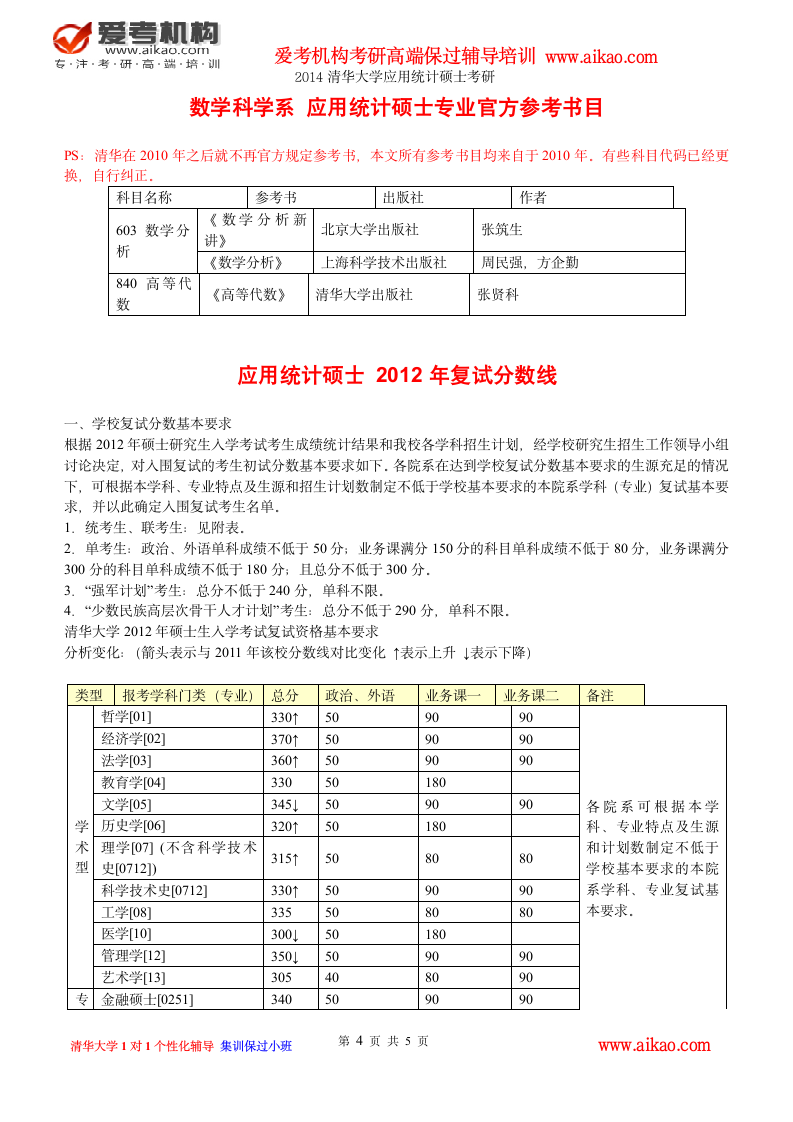 清华大学应用统计硕士考研 招生人数 参考书 报录比 复试分数线 考研真题 考研经验 招生简章第4页