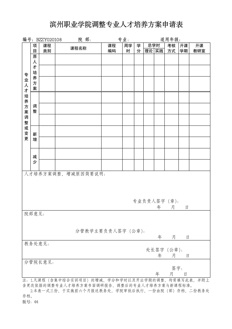 BZZY020108：滨州职业学院调整人才培养方案申请表第1页