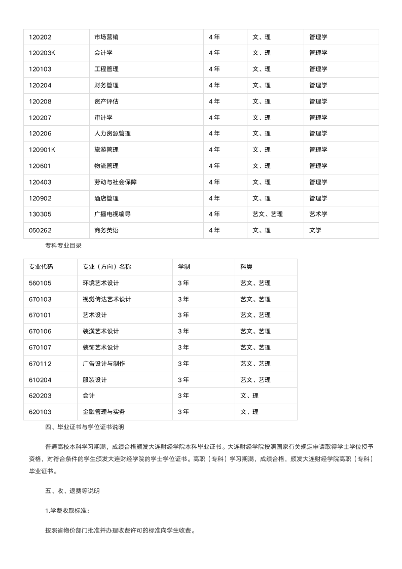 大连财经学院2015年招生章程(民办)(已经过主管部门审核)第2页