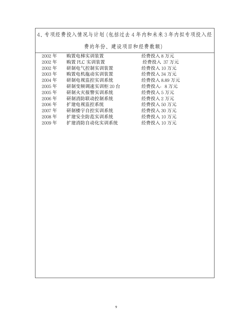 济南职业技术学院第9页