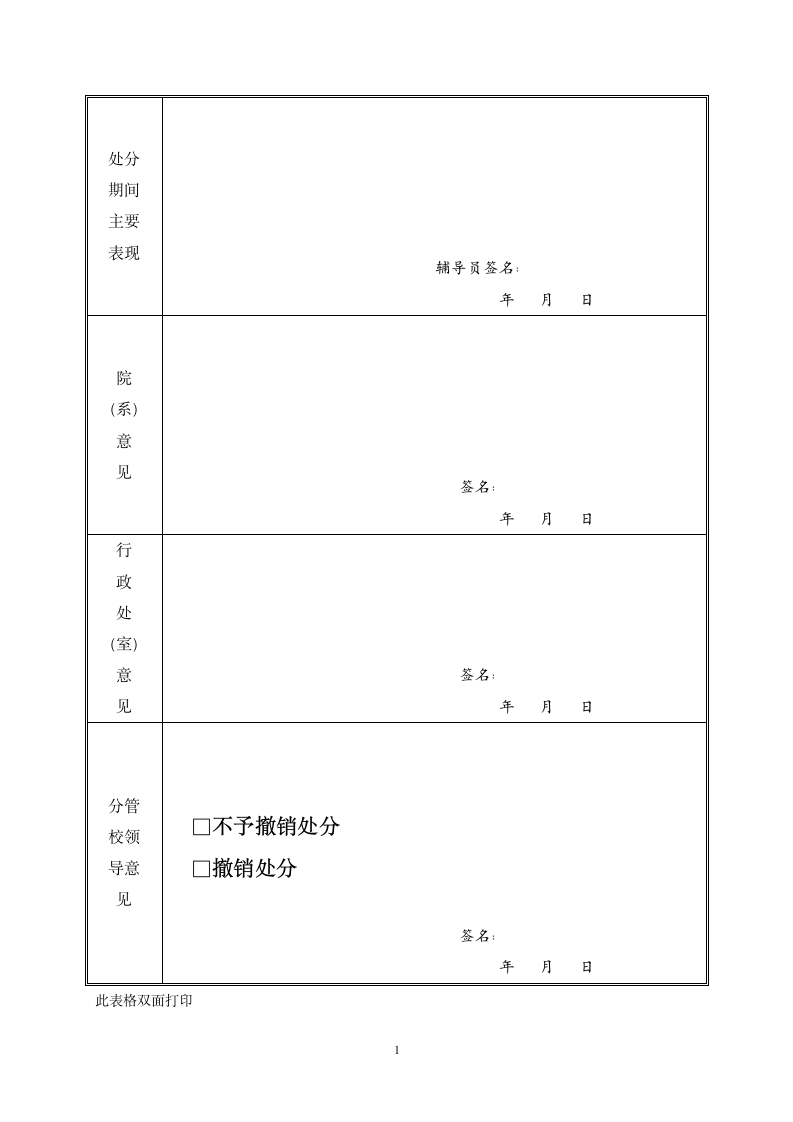 长沙医学院学生撤销处分申请书第2页