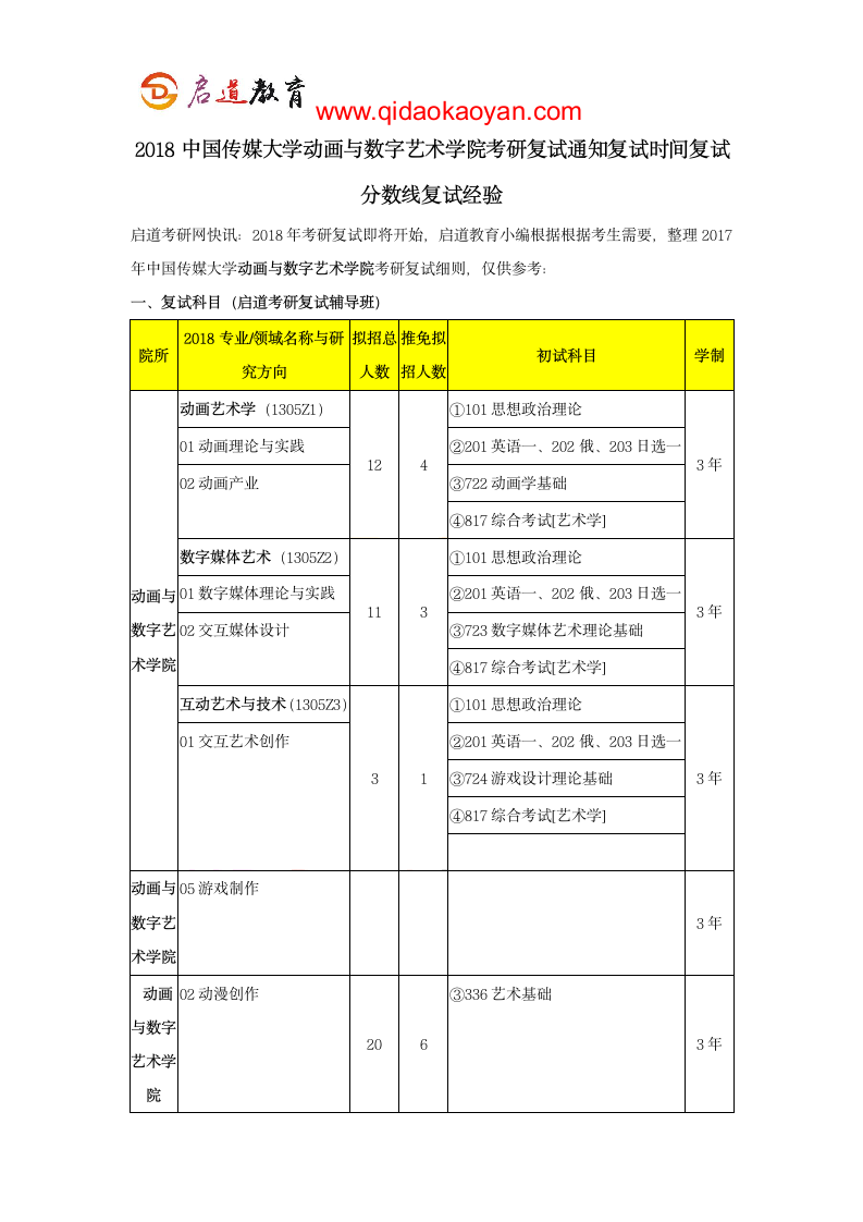 2018中国传媒大学动画与数字艺术学院考研复试通知复试时间复试分数线复试经验第1页