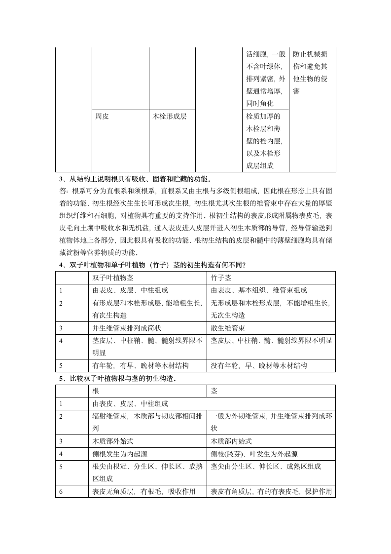 浙江农林大学植物学作业答案第8页