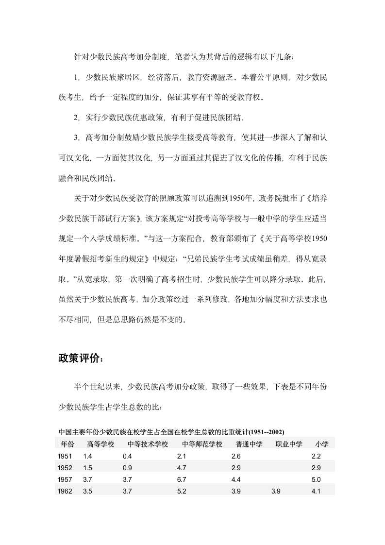 少数民族高考加分政策第2页