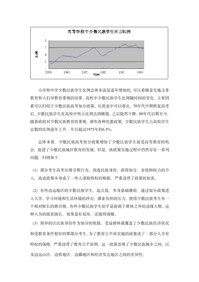 少数民族高考加分政策第4页