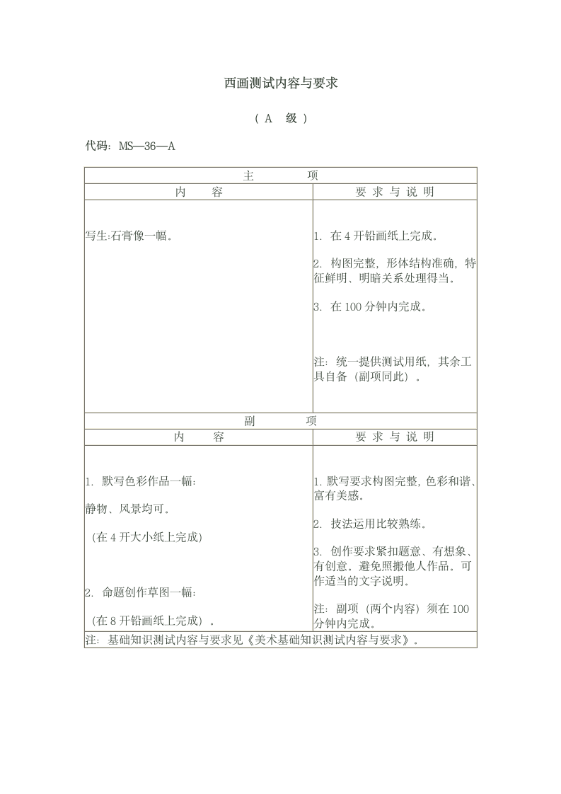 艺术特长生考试第4页