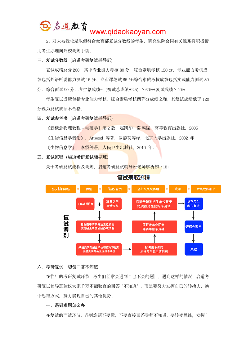 2018天津大学理学院考研复试通知复试时间复试分数线复试经验第4页