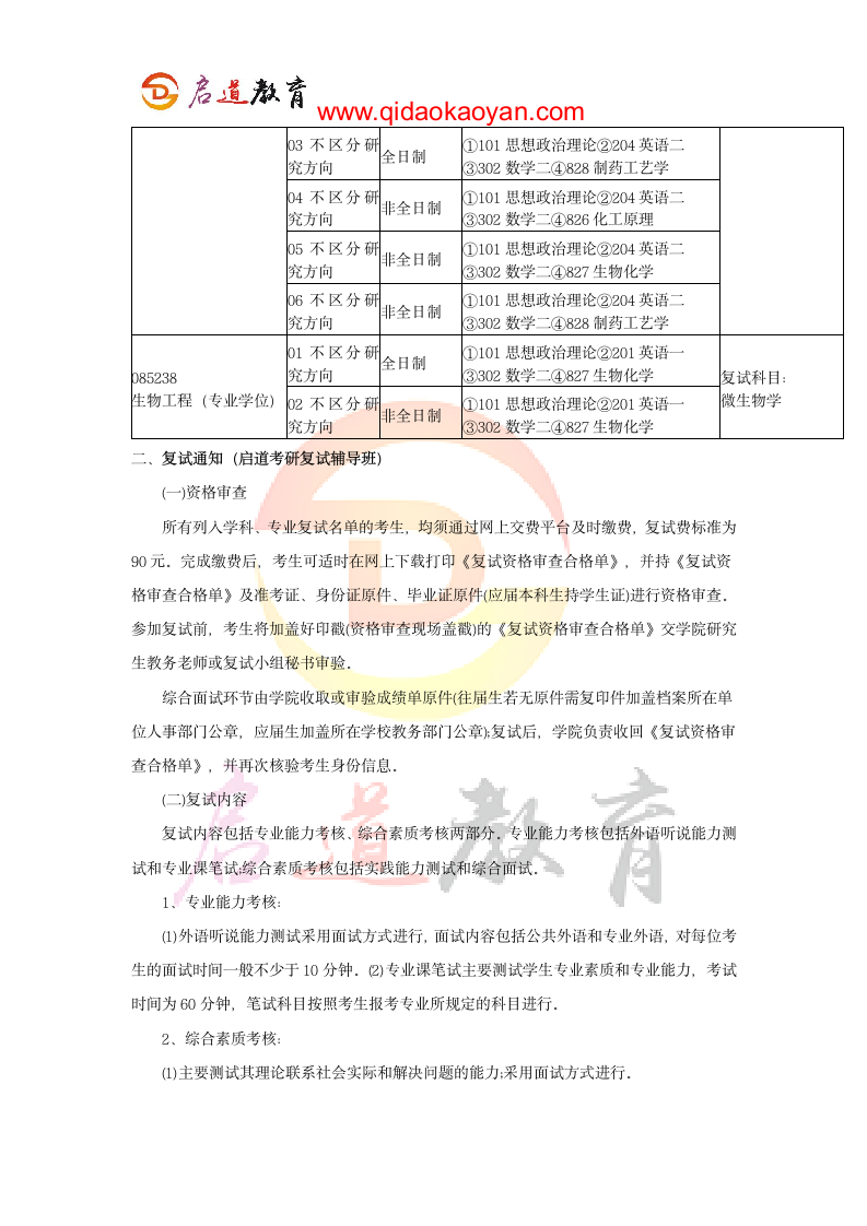 2018天津大学化工学院考研复试通知复试时间复试分数线复试经验第4页