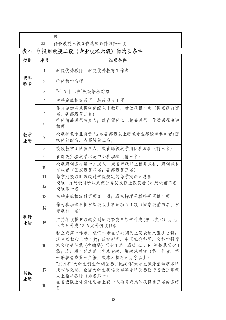 《广东司法警官职业学院教师岗位首次聘用实施方案》(讨论稿)第13页