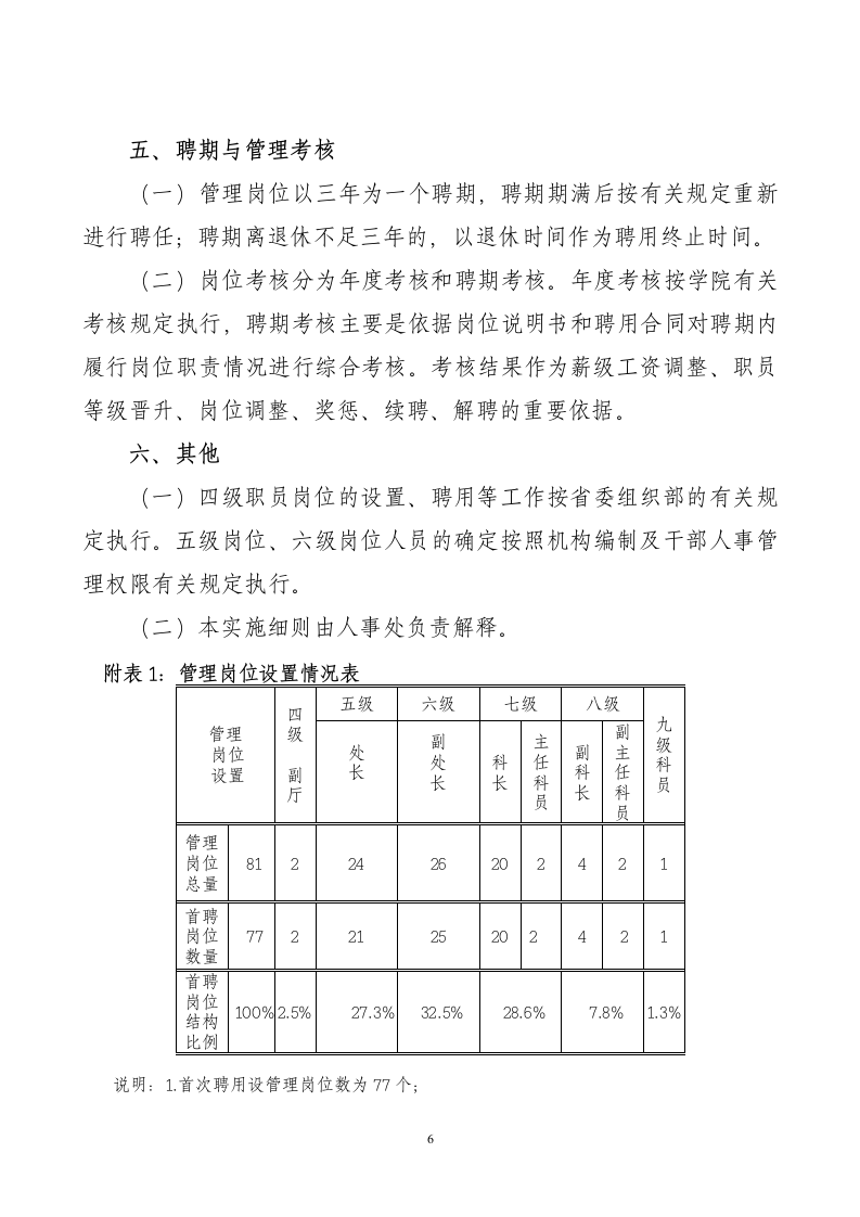 《广东司法警官职业学院管理岗位首次聘用实施方案》(讨论稿)第6页