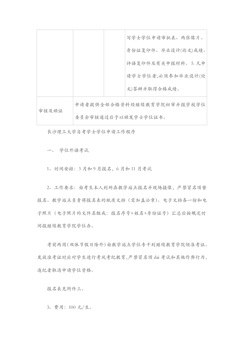 长沙理工大学自考学士学位申请第2页