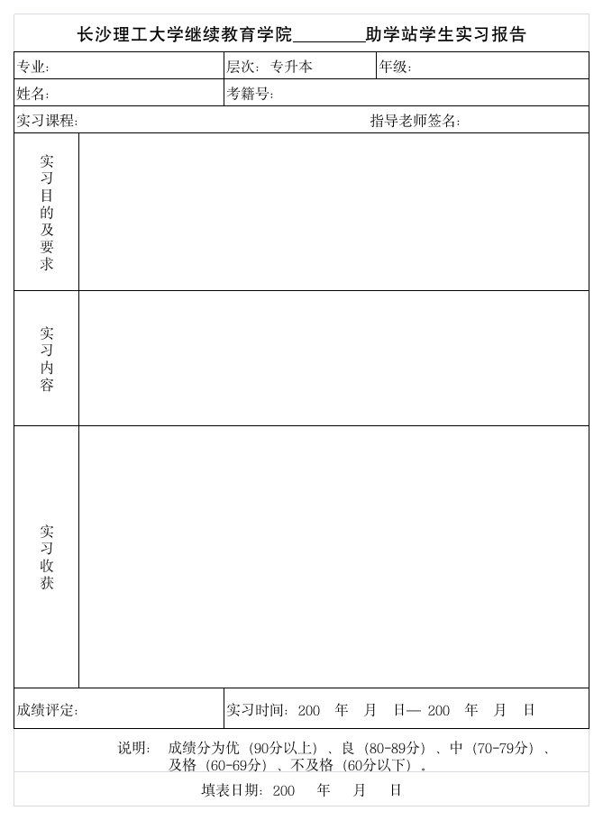 长沙理工大学自考实习报告表第1页