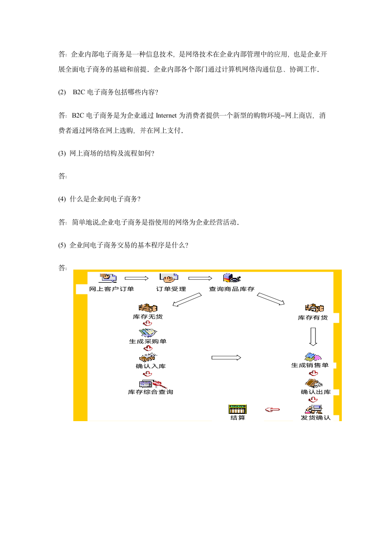 长沙理工大学--电子商务作业第12页