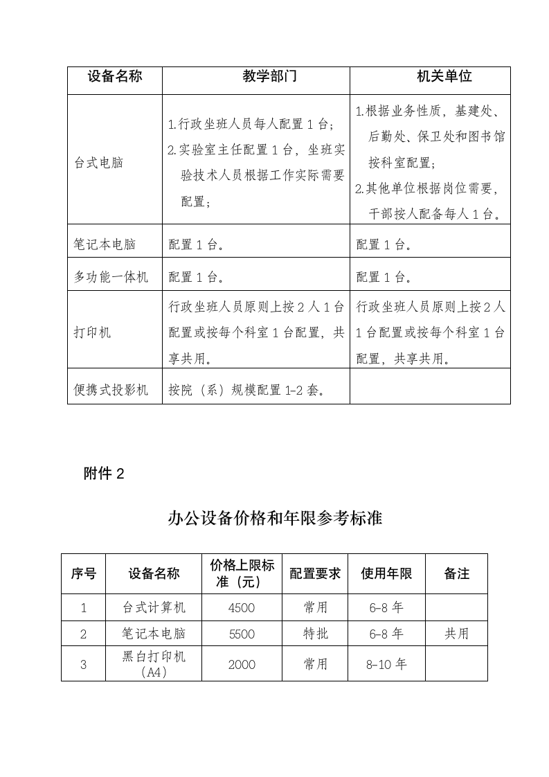 滨州学院办公设备配置办法第9页