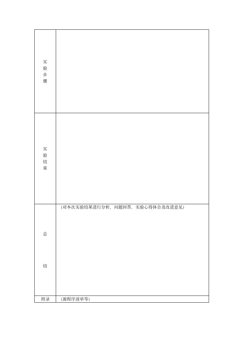 滨州学院信工实验报告册第4页