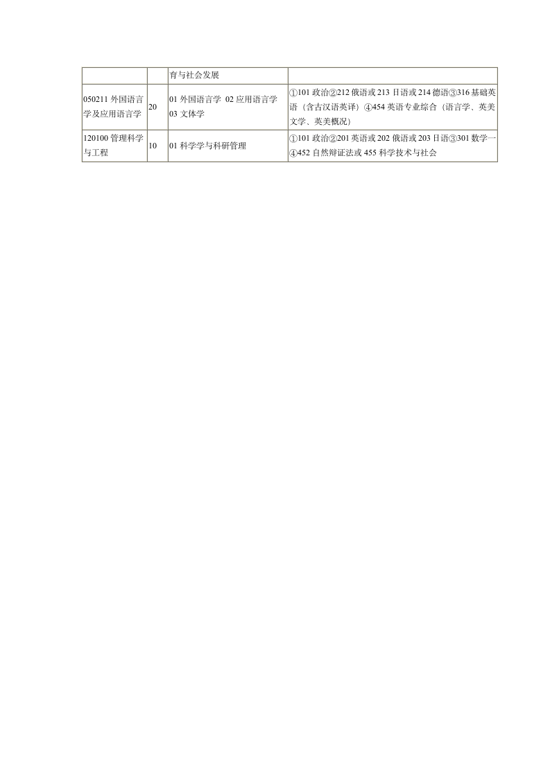 北京理工大学第9页