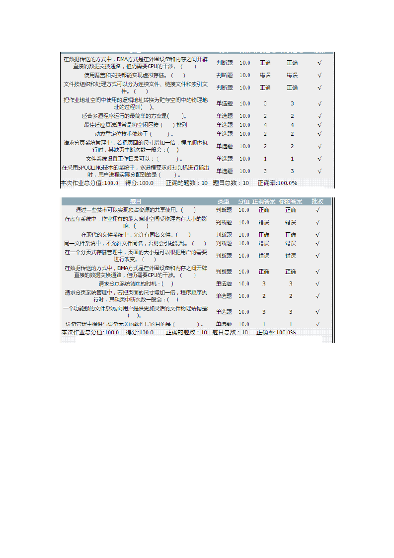 北京理工大学操作系统作业第2页