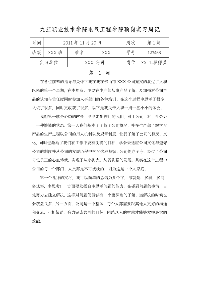 九江职业技术学院 顶岗实习周记20篇第1页