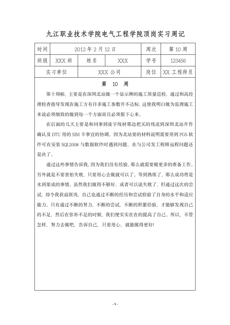 九江职业技术学院 顶岗实习周记20篇第10页