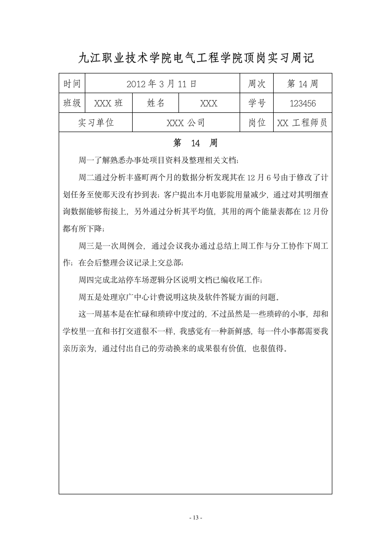 九江职业技术学院 顶岗实习周记20篇第14页