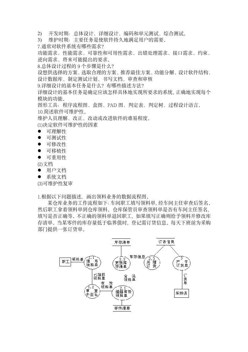 吉林化工学院--软件工程复习题第5页