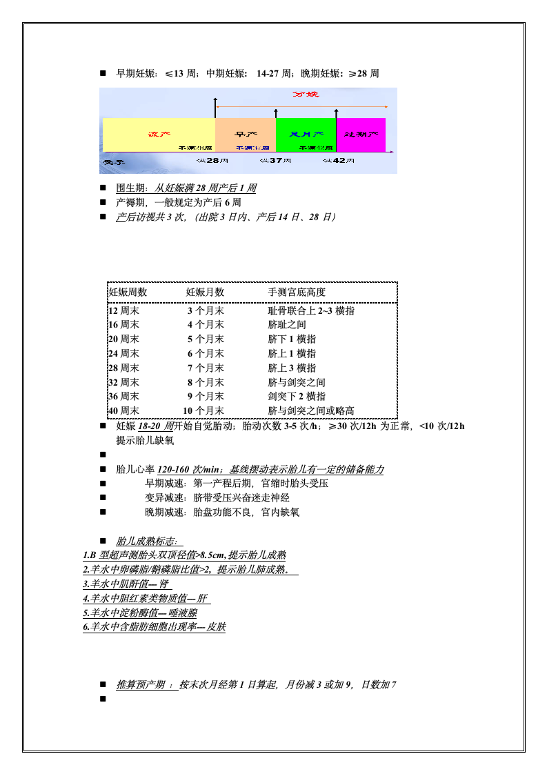 2012年执业医师考试 妇产科核心考点第2页