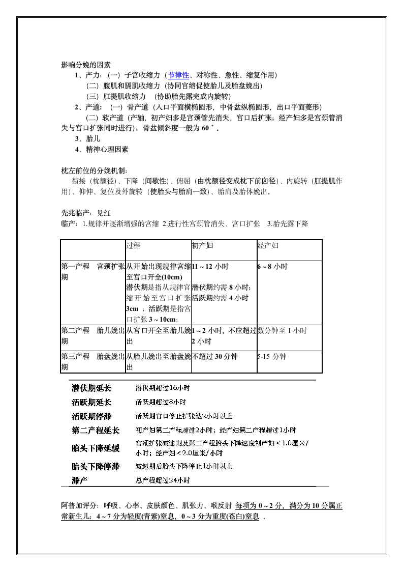 2012年执业医师考试 妇产科核心考点第3页