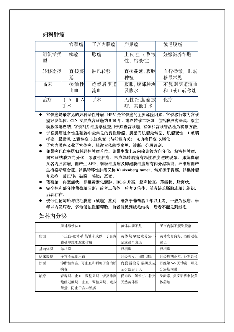 2012年执业医师考试 妇产科核心考点第6页