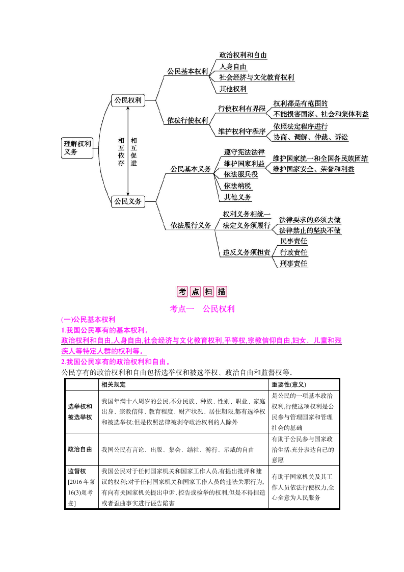 2020年中考道德与法治一轮基础知识复习学案：八年级下册 第二单元  理解权利义务.doc第2页