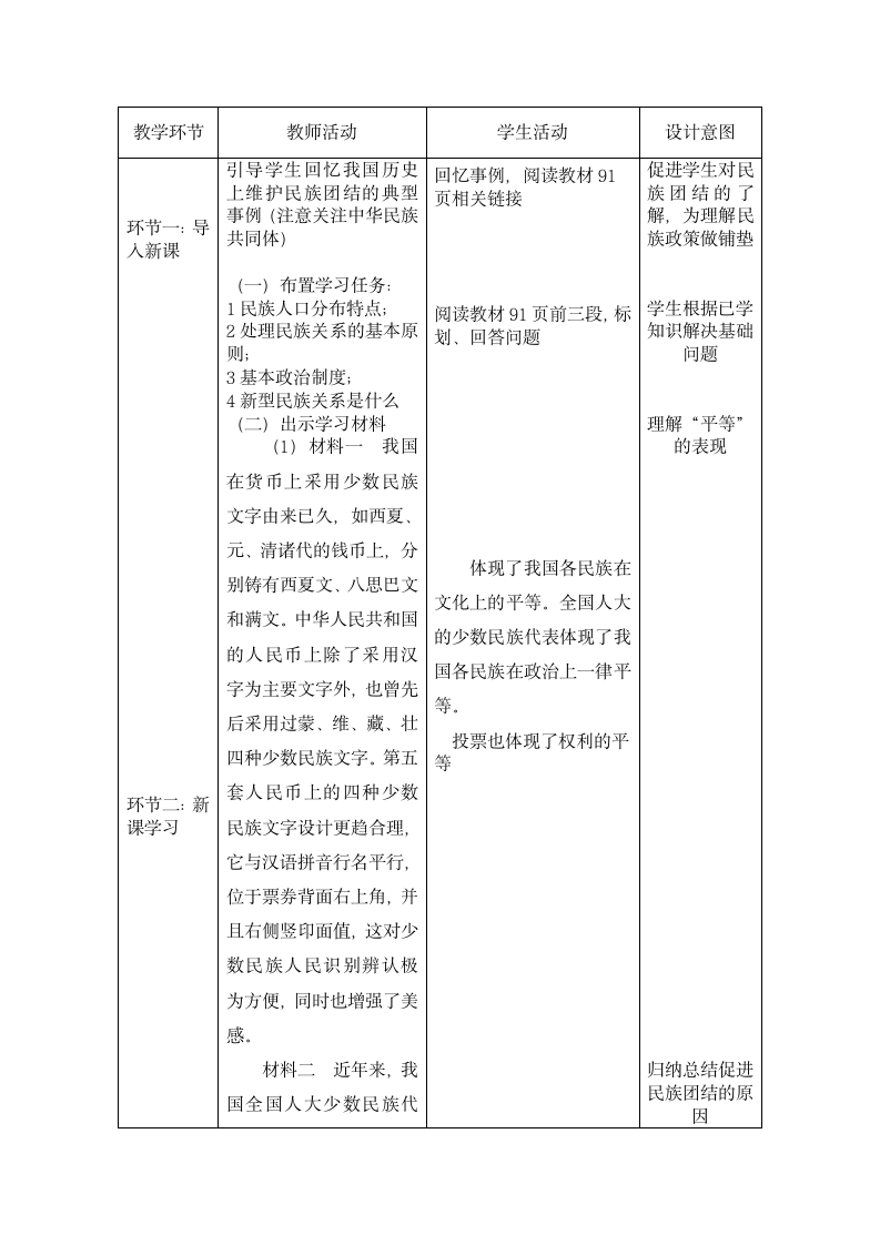 7.1 促进民族团结 教案.doc第2页