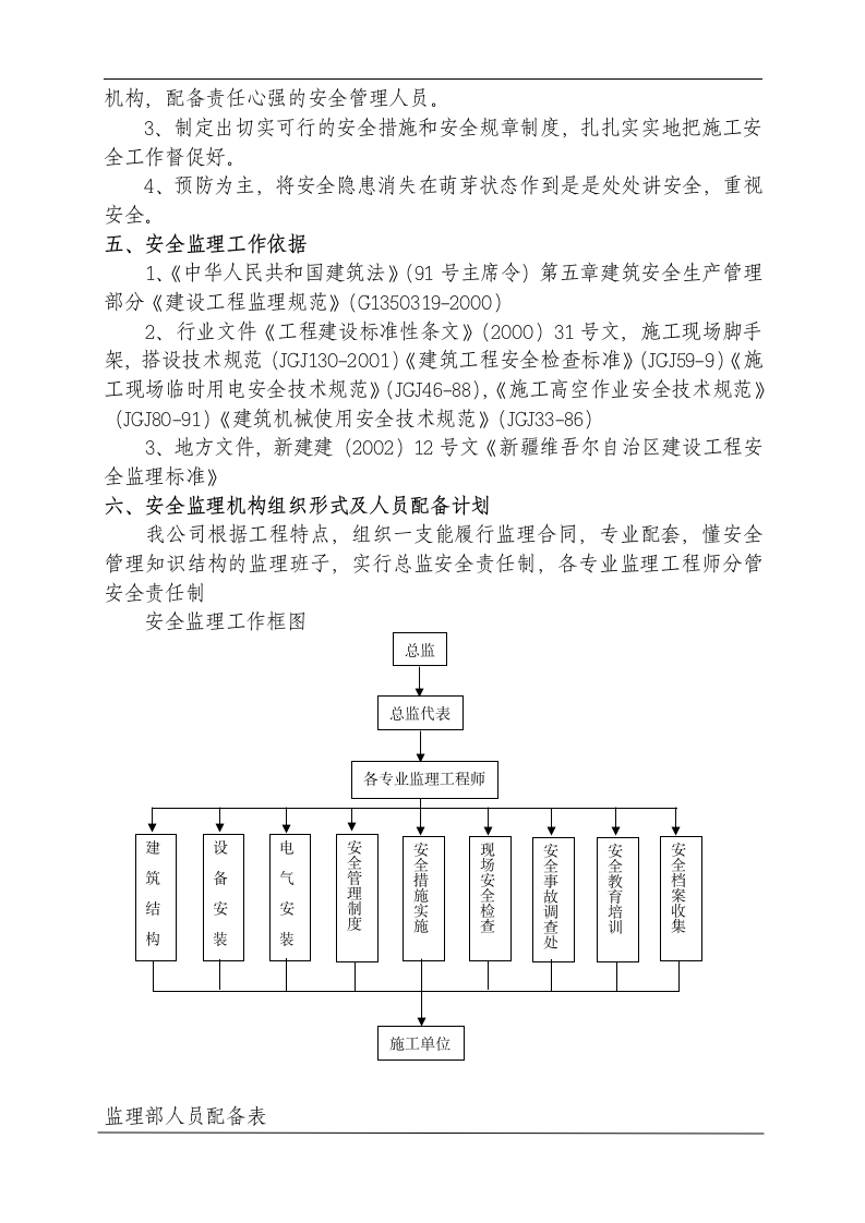 办公基地安全监理工作范围.doc第5页