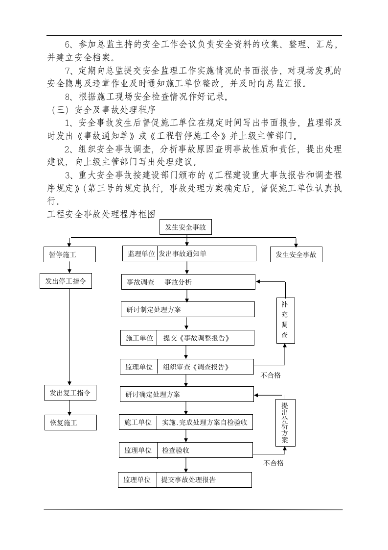 办公基地安全监理工作范围.doc第7页