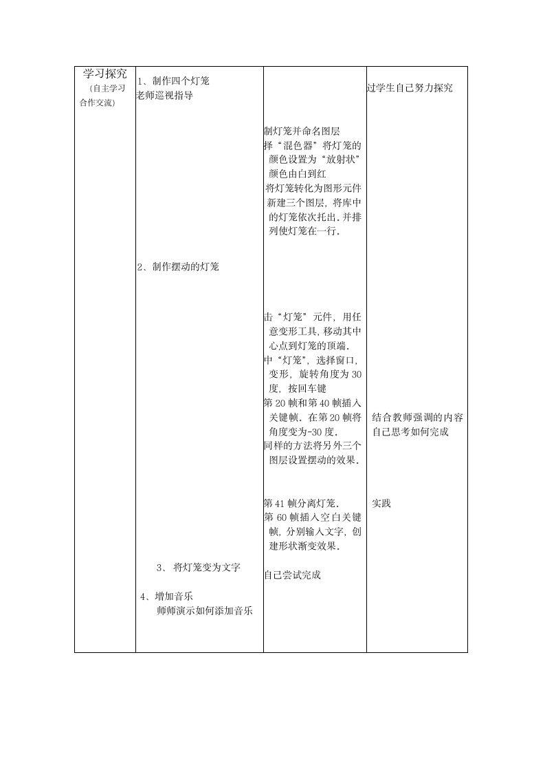 冀教版五年级上册信息技术 11.春节贺卡 教案.doc第3页