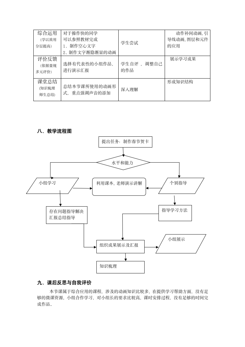 冀教版五年级上册信息技术 11.春节贺卡 教案.doc第4页