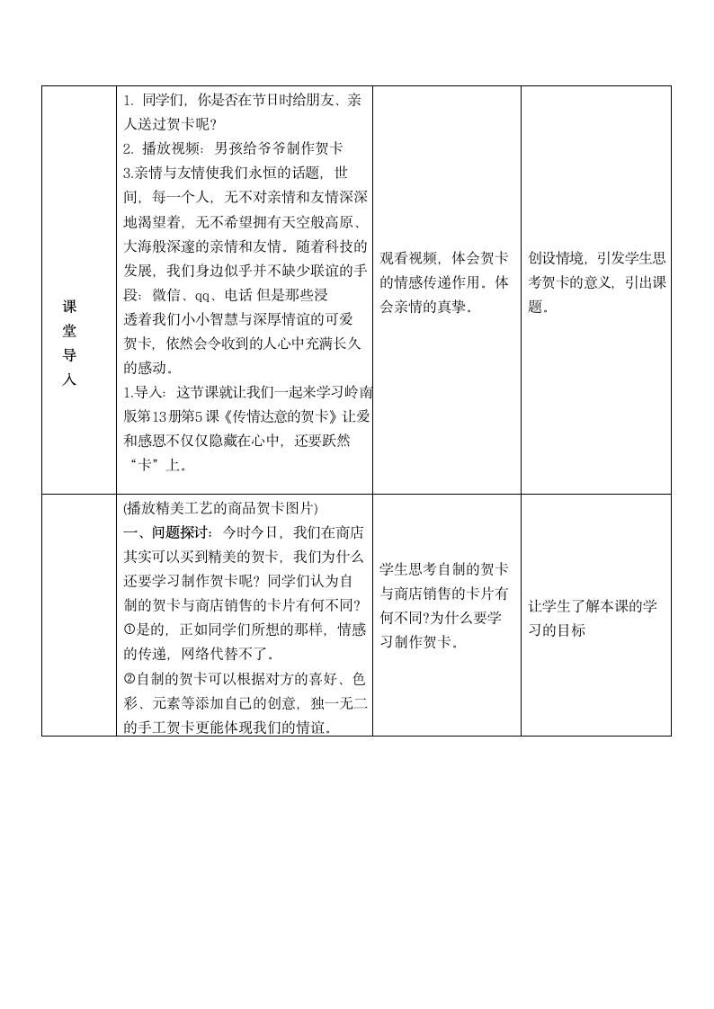 第5课 传情达意的贺卡 教案（表格式）.doc第2页