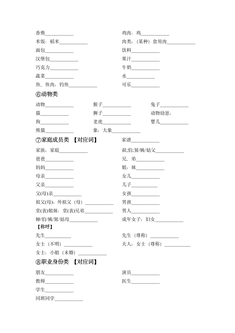 仁爱版七年级上册寒假单词默写表（单词速记法）.doc第4页