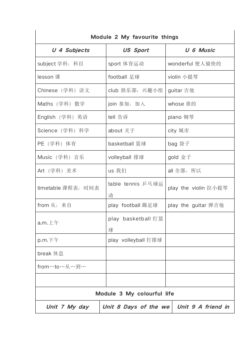 牛津沪教版小学英语四年级下册知识点总结.doc第2页