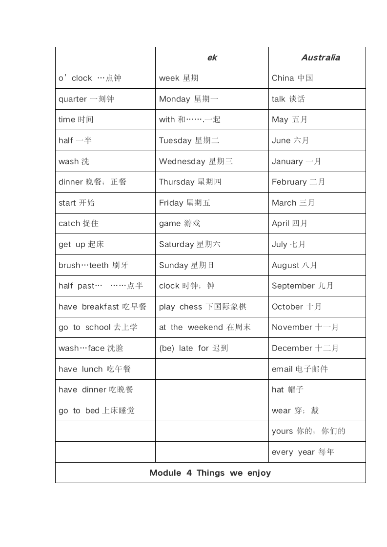 牛津沪教版小学英语四年级下册知识点总结.doc第3页