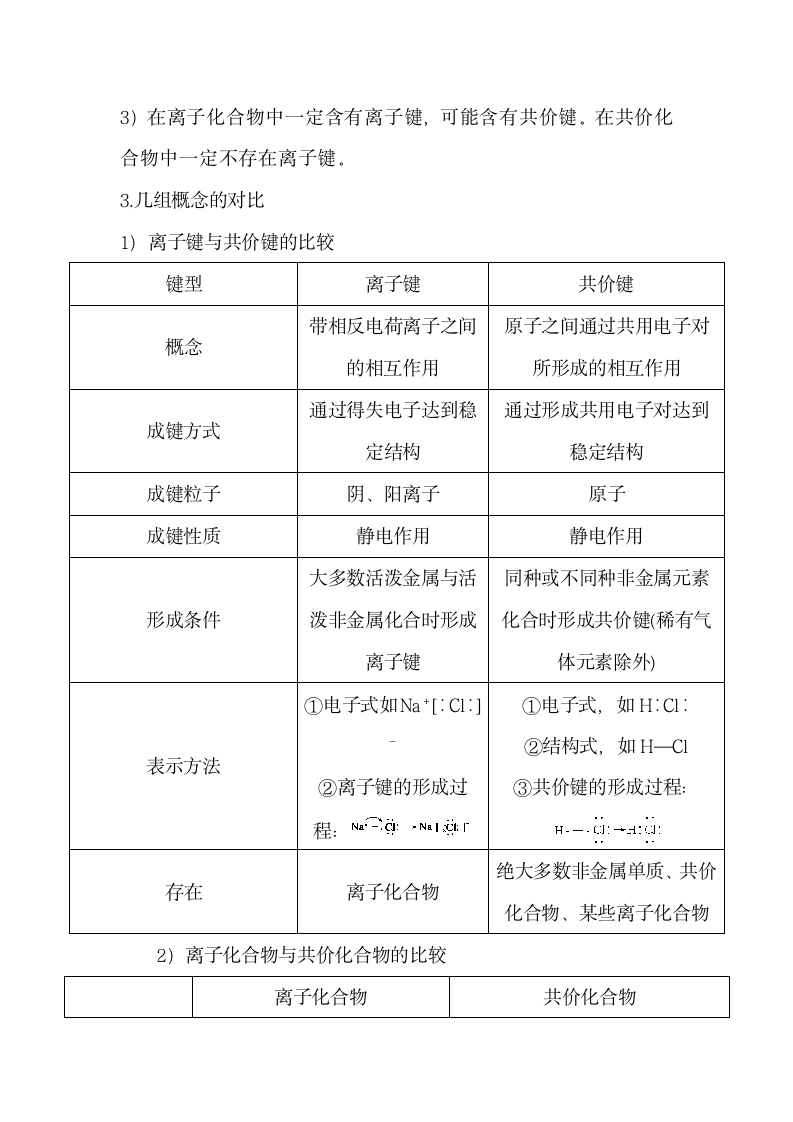 高中化学反应与能量知识点总结.docx第3页