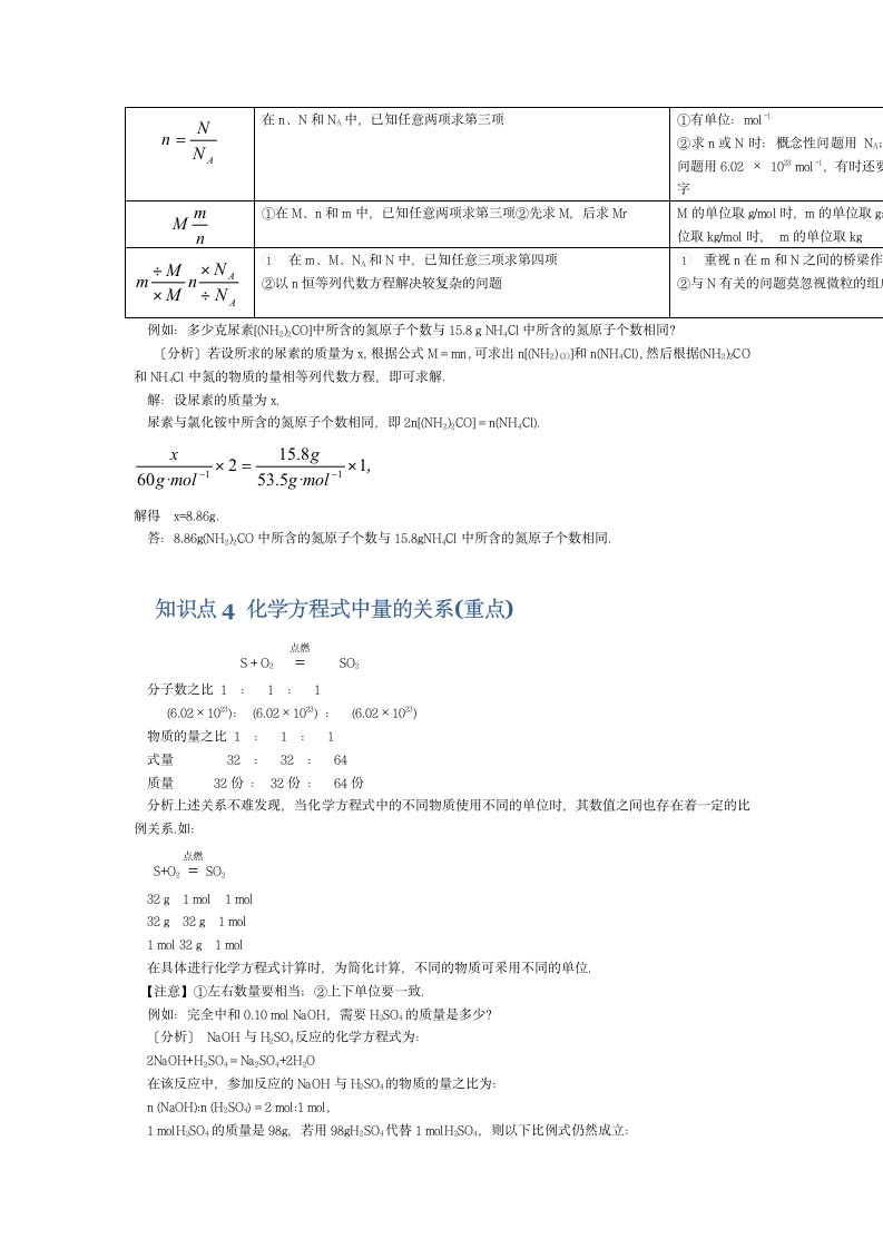 高一化学《物质的量》知识点详解.doc第6页