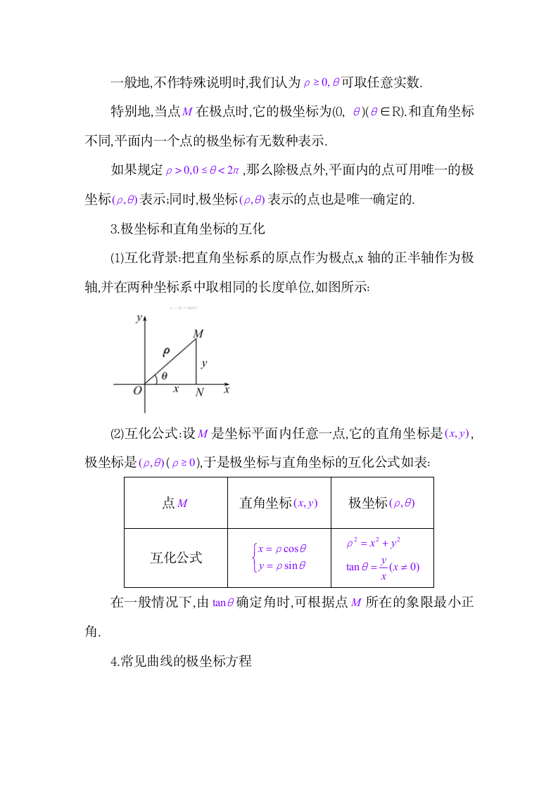 高中数学选修坐标知识点总结.docx第2页