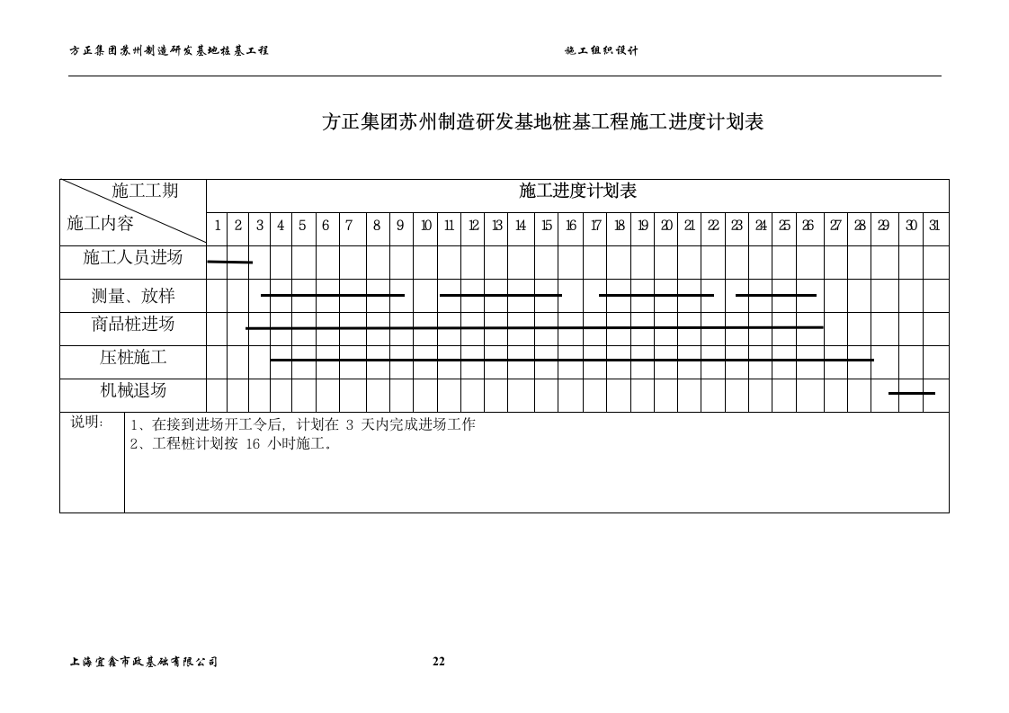 某工程施工进度计划表.doc第1页