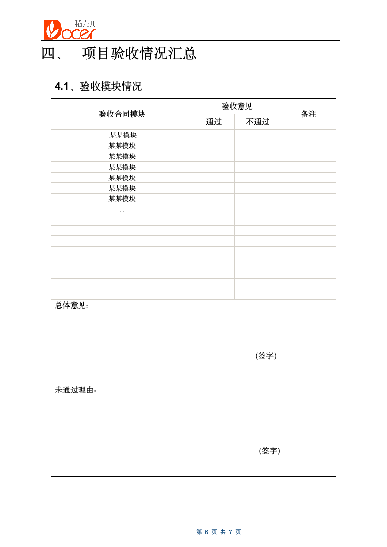 软件项目验收报告.docx第6页