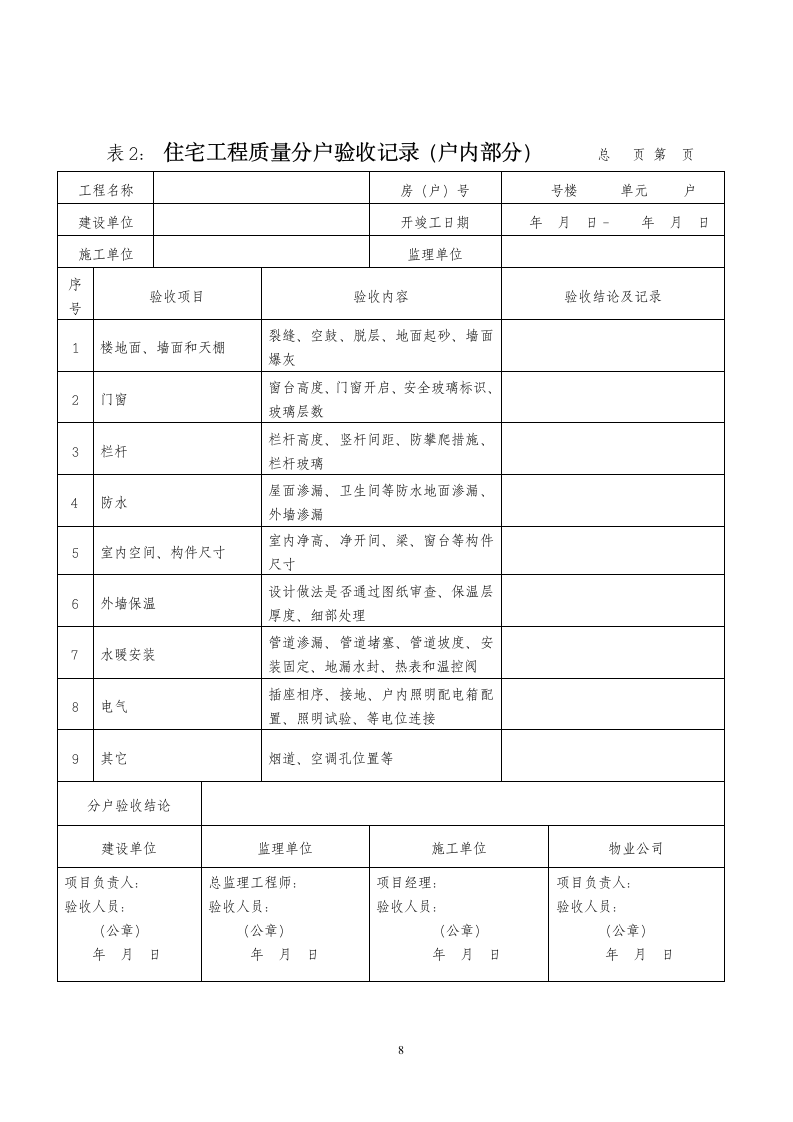 青岛分户验收标准.doc第8页